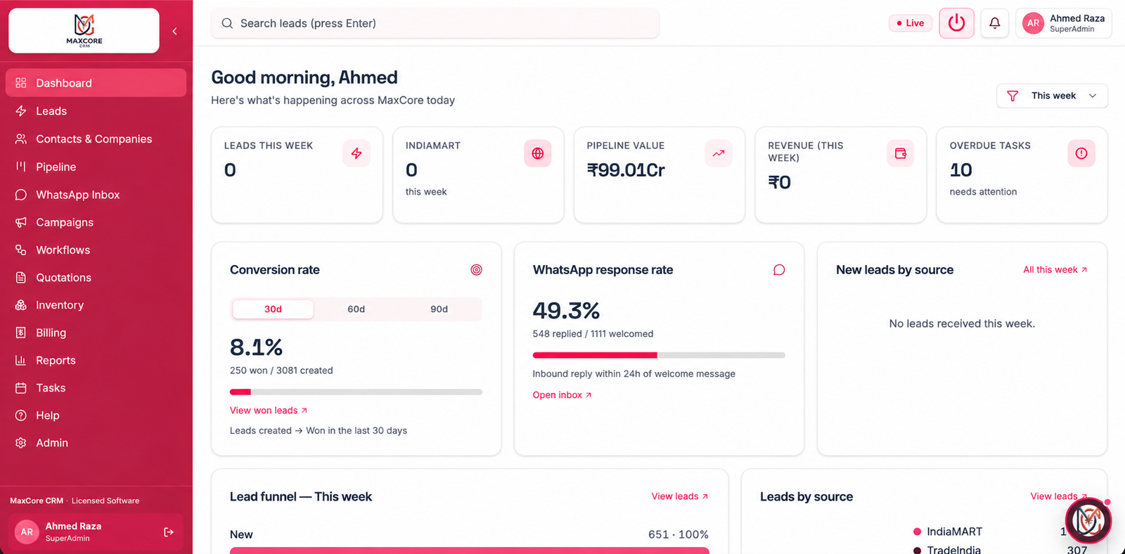 MaxCore CRM dashboard in crimson theme